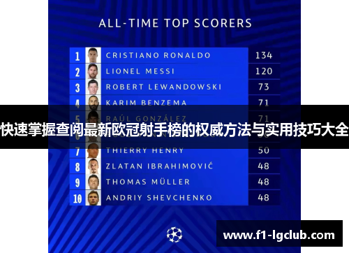快速掌握查阅最新欧冠射手榜的权威方法与实用技巧大全