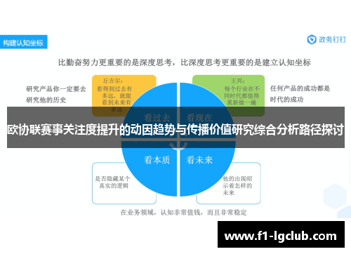 欧协联赛事关注度提升的动因趋势与传播价值研究综合分析路径探讨 欧协联赛事关注度提升的动因趋势与传播价值研究综合分析路径探讨