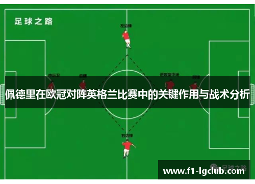 佩德里在欧冠对阵英格兰比赛中的关键作用与战术分析 佩德里在欧冠对阵英格兰比赛中的关键作用与战术分析