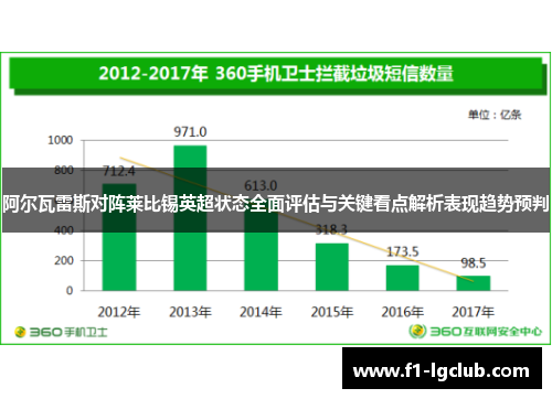 阿尔瓦雷斯对阵莱比锡英超状态全面评估与关键看点解析表现趋势预判 阿尔瓦雷斯对阵莱比锡英超状态全面评估与关键看点解析表现趋势预判