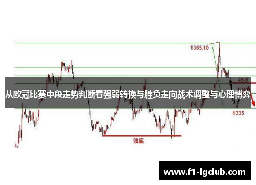从欧冠比赛中段走势判断看强弱转换与胜负走向战术调整与心理博弈