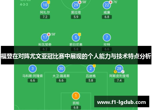 福登在对阵尤文亚冠比赛中展现的个人能力与技术特点分析