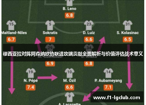 穆西亚拉对阵阿森纳欧协联进攻端贡献全面解析与价值评估战术意义 穆西亚拉对阵阿森纳欧协联进攻端贡献全面解析与价值评估战术意义
