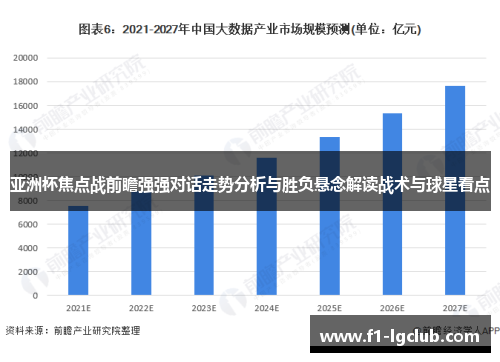 亚洲杯焦点战前瞻强强对话走势分析与胜负悬念解读战术与球星看点 亚洲杯焦点战前瞻强强对话走势分析与胜负悬念解读战术与球星看点