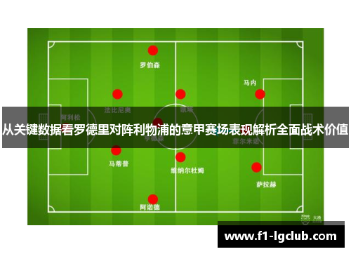 从关键数据看罗德里对阵利物浦的意甲赛场表现解析全面战术价值 从关键数据看罗德里对阵利物浦的意甲赛场表现解析全面战术价值