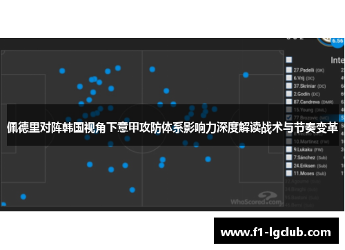 佩德里对阵韩国视角下意甲攻防体系影响力深度解读战术与节奏变革