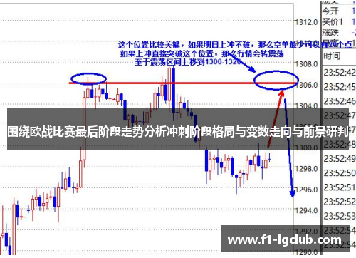 围绕欧战比赛最后阶段走势分析冲刺阶段格局与变数走向与前景研判 围绕欧战比赛最后阶段走势分析冲刺阶段格局与变数走向与前景研判