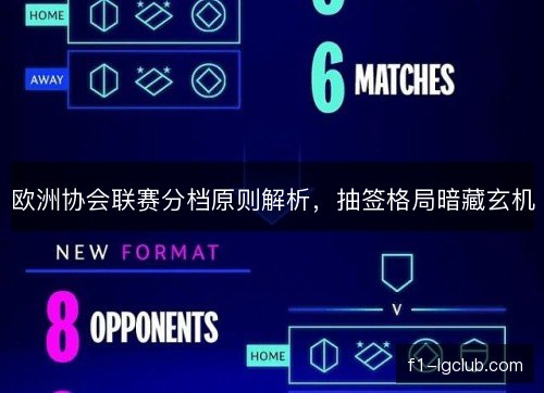 欧洲协会联赛分档原则解析，抽签格局暗藏玄机